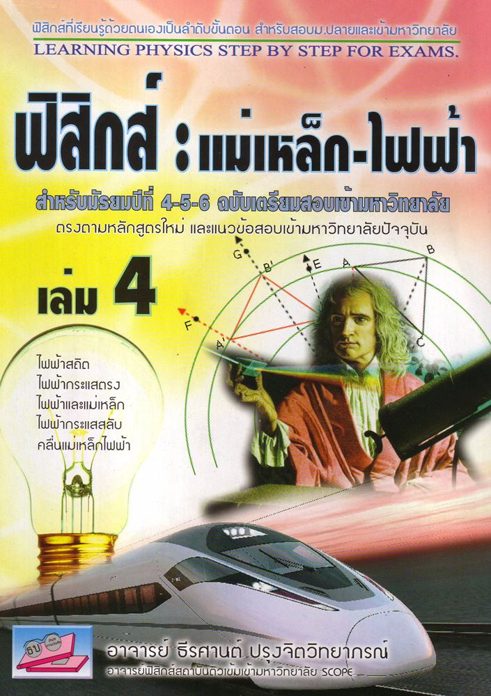 ฟิสิกส์ แม่เหล็ก-ไฟฟ้า  มัธยมศึกษาปีที่ 4-6